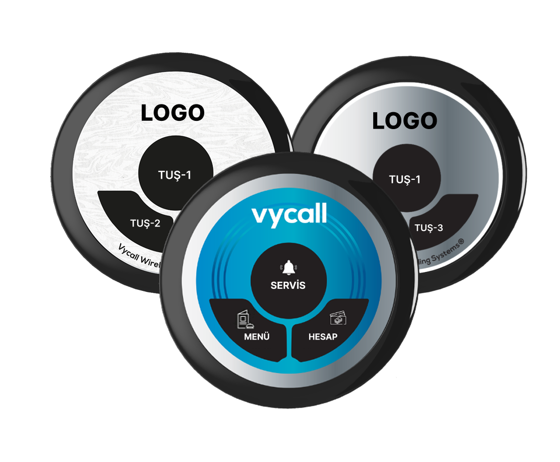 Calling Buttons