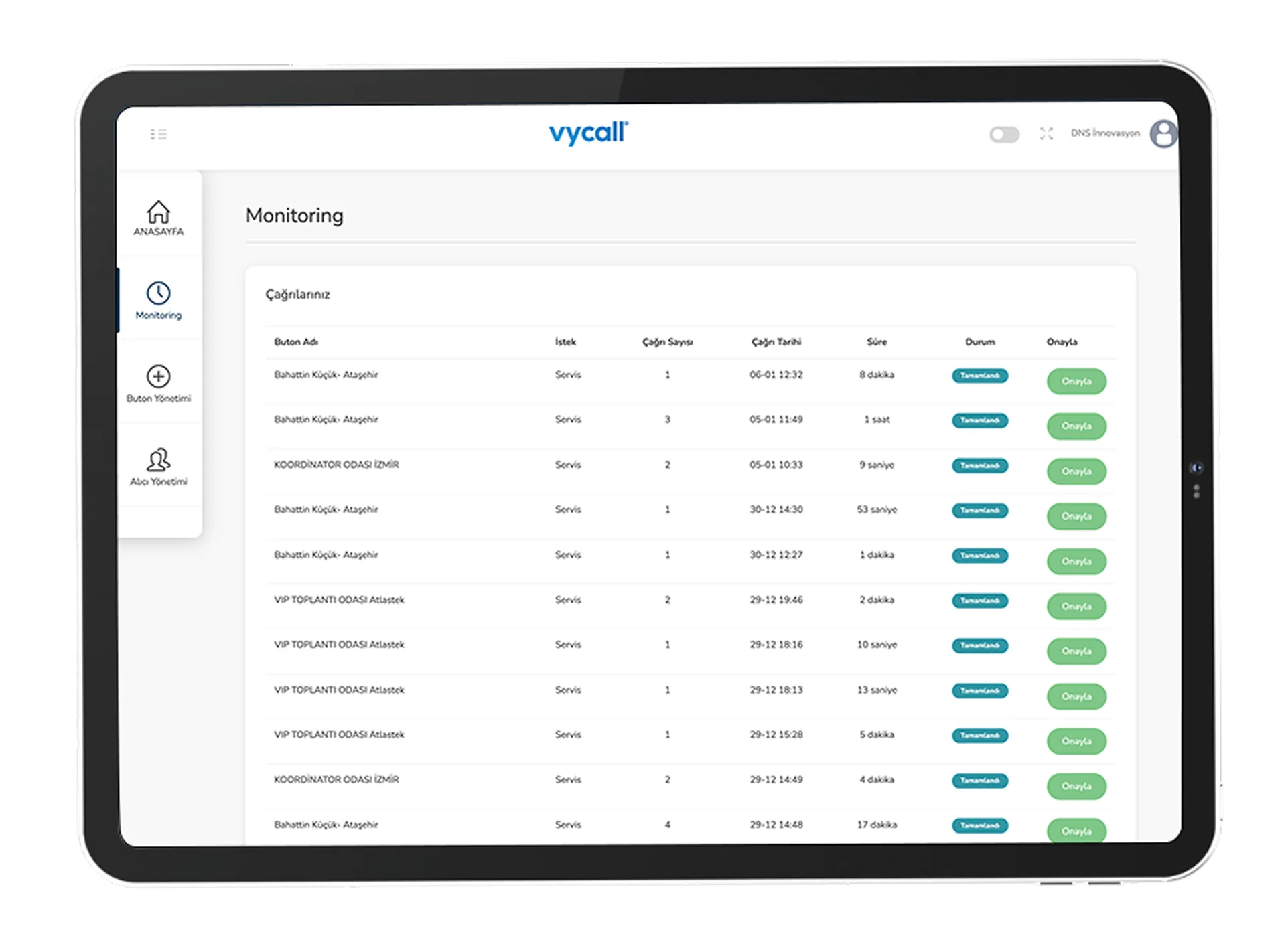 buggy çağrı sistemi raporlama