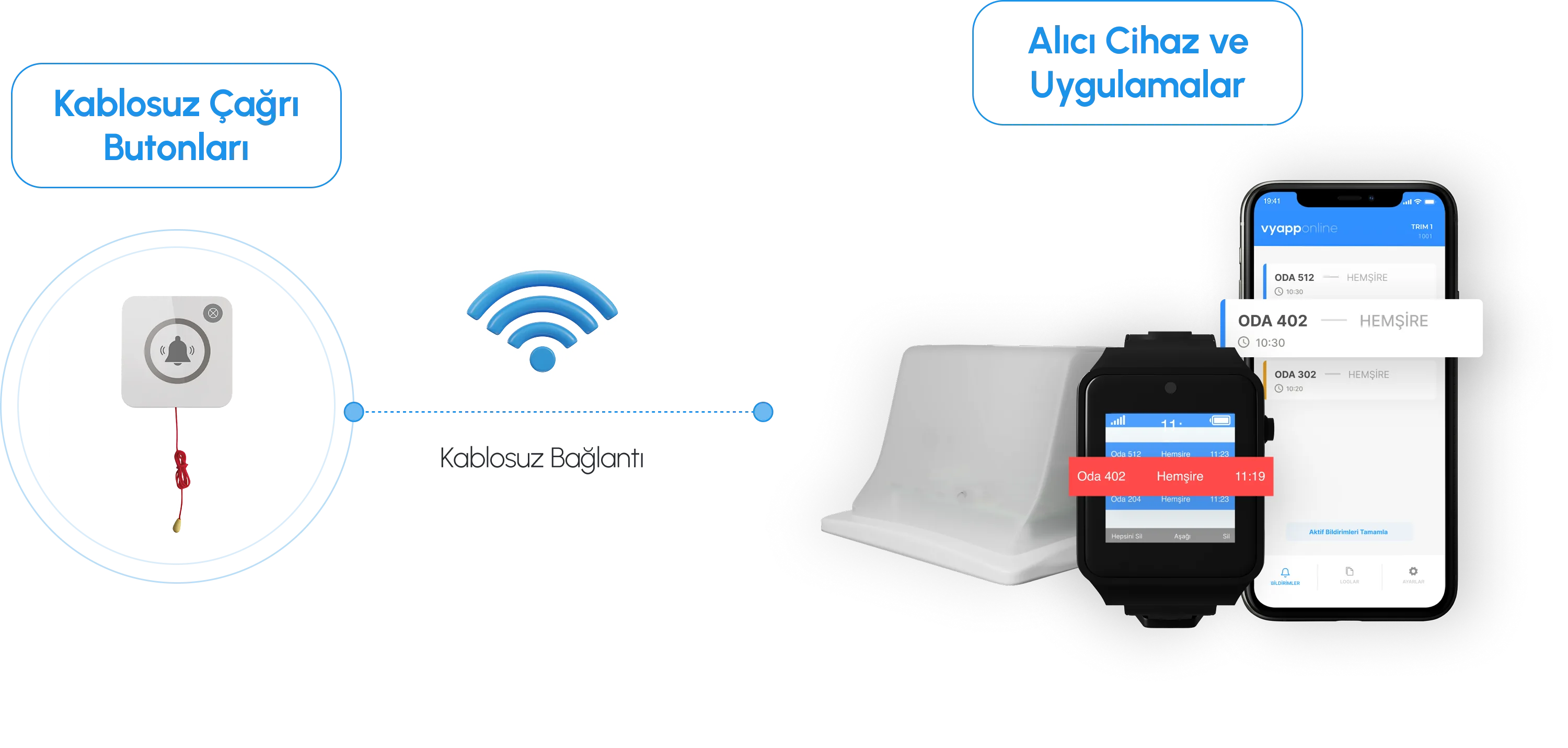engelli çağrı butonu