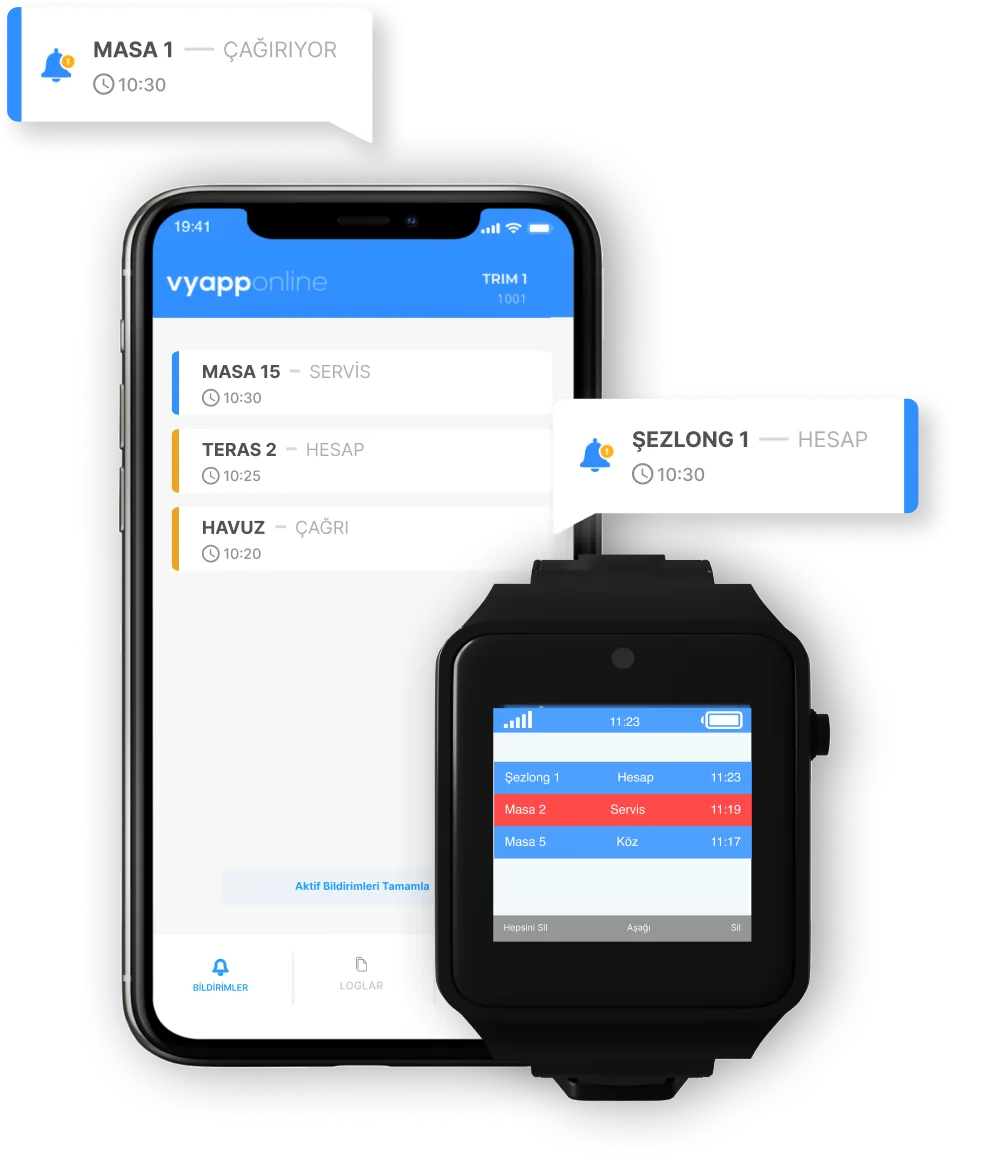 Garson çağrı alıcı cihaz