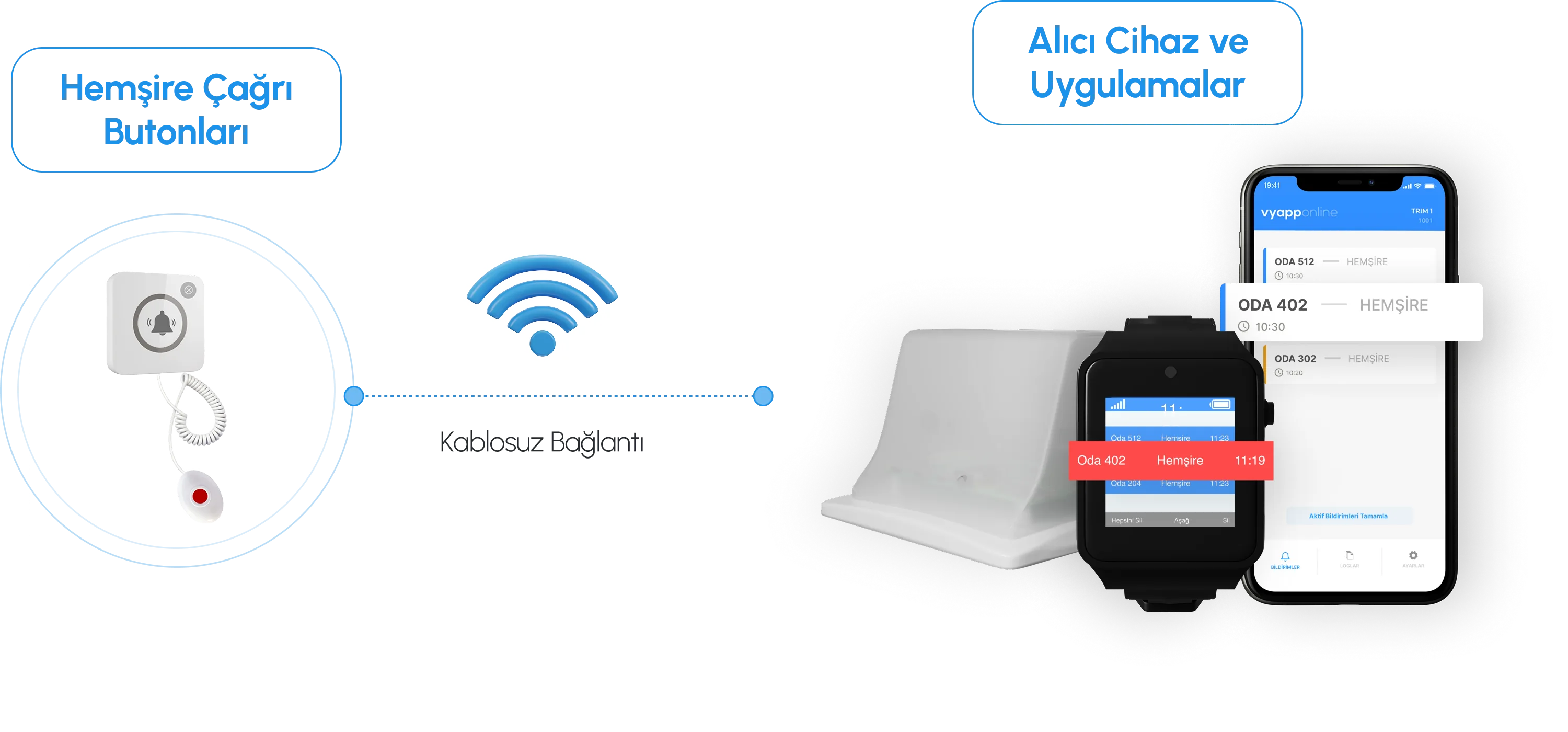 hemşire çağrı butonları
