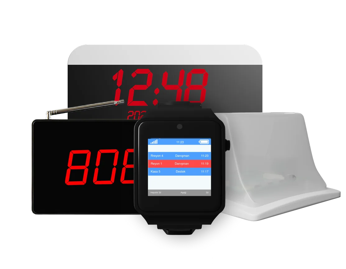 perakende personel alıcı cihazlar