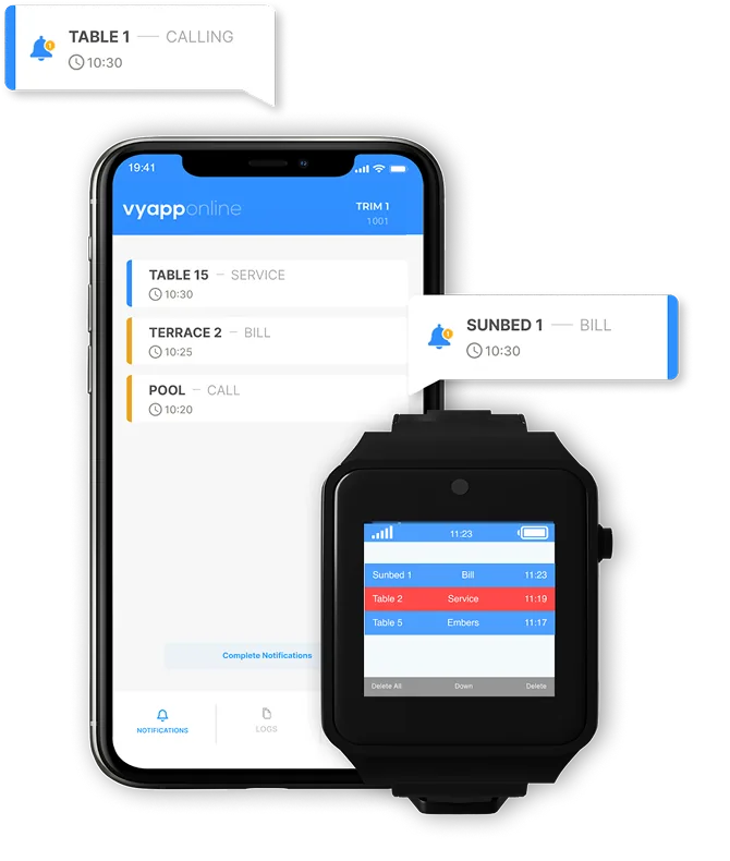 Waiter call receiver device