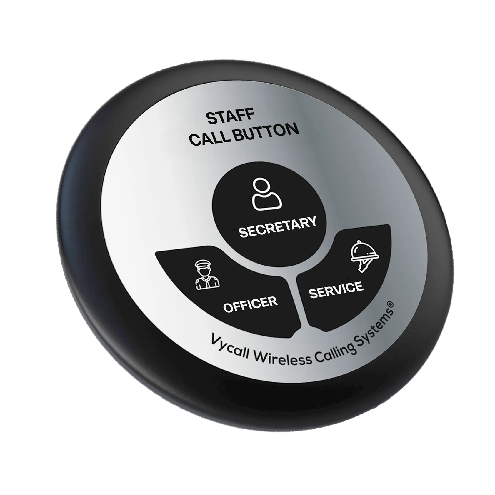 Corporate staff calling system FAQ