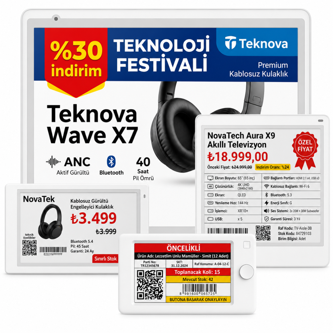 Elektronik Raf Etiketleri (ESL) Marketlerin Sessiz Dönüşümü