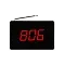 Display - Çağrı Sistemi Alıcı Cihazı