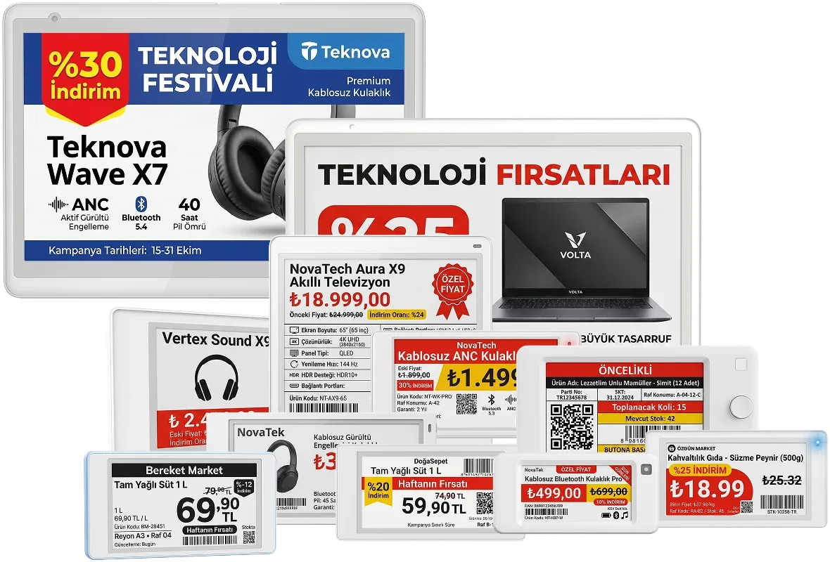 Elektronik Raf Etiketi Sistemi