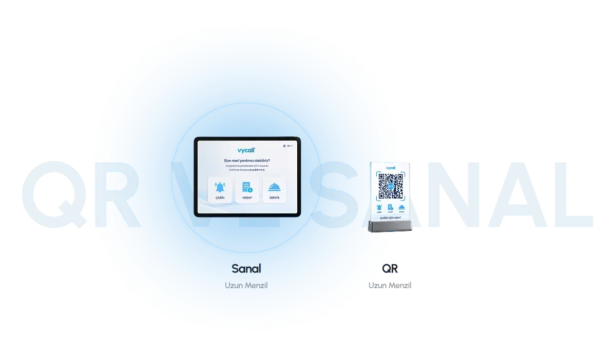 Telefonda VyApp uygulaması içindeki sanal çağrı butonu