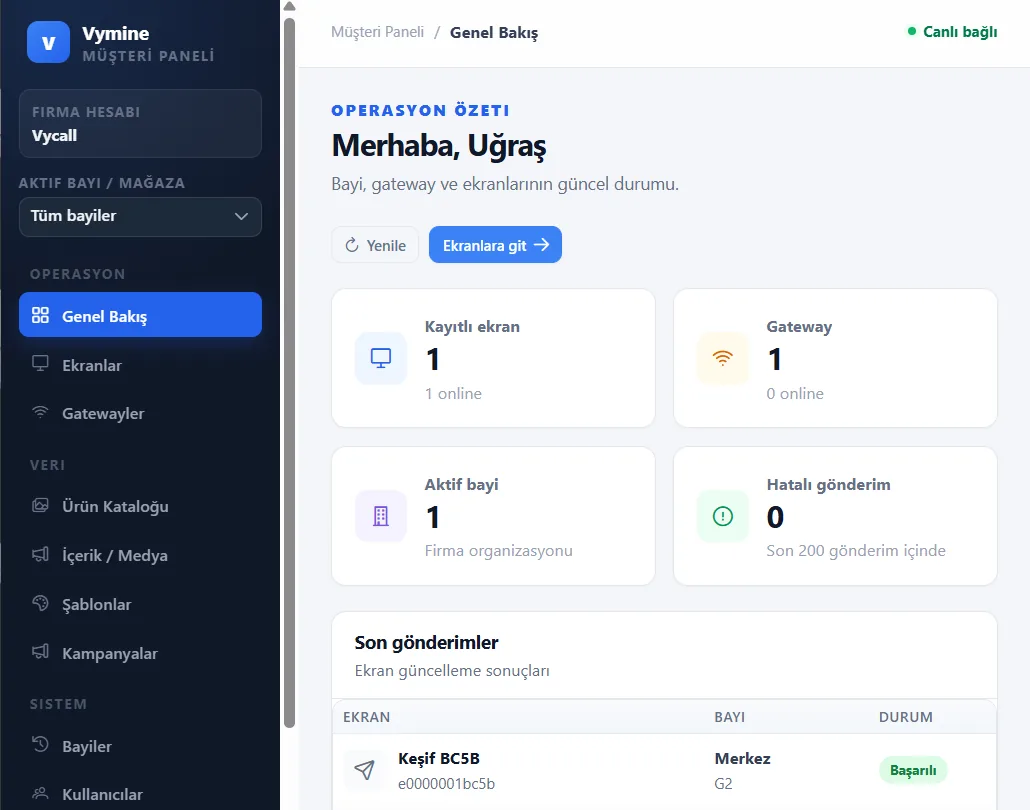 VyTag Cloud Software dashboard